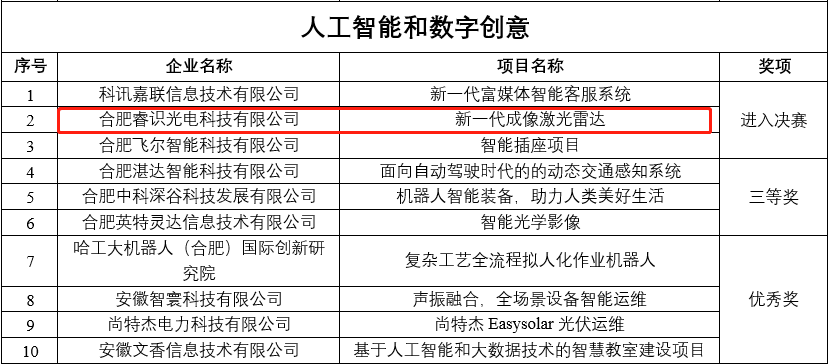 微信图片_20211015102314.png